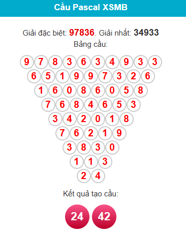 pascal-mb-ngay-13-12 pascal-mb-ngay-13-12