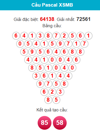 pascal-mb-ngay-14-5 pascal-mb-ngay-14-5