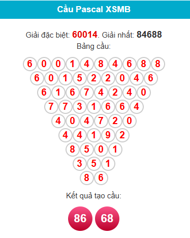 pascal-mb-ngay-14-6 pascal-mb-ngay-14-6