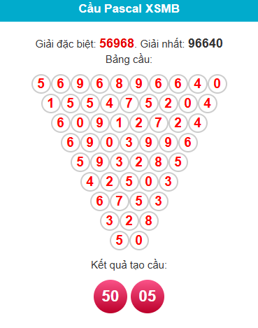 pascal-mb-ngay-15-12 pascal-mb-ngay-15-12