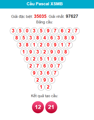 pascal-mb-ngay-17-4 pascal-mb-ngay-17-4