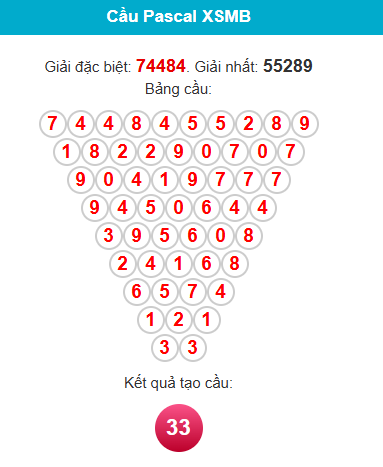 pascal-mb-ngay-18-12 pascal-mb-ngay-18-12