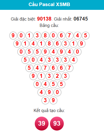 pascal-mb-ngay-19-12 pascal-mb-ngay-19-12