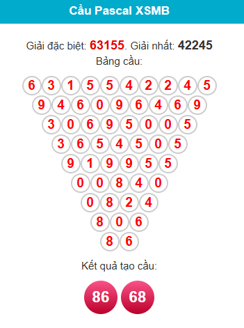 pascal-mb-ngay-20-6 pascal-mb-ngay-20-6