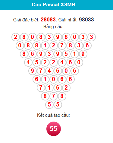 pascal-mb-ngay-22-6 pascal-mb-ngay-22-6