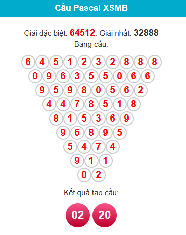 pascal-mb-ngay-23-2 pascal-mb-ngay-23-2