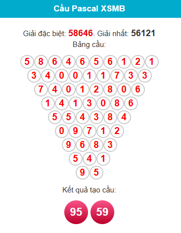 pascal-mb-ngay-23-3 pascal-mb-ngay-23-3