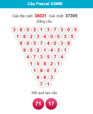 pascal-mb-ngay-24-5