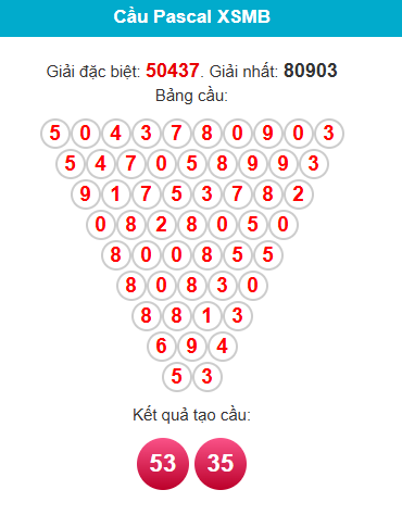 pascal-mb-ngay-24-6 pascal-mb-ngay-24-6
