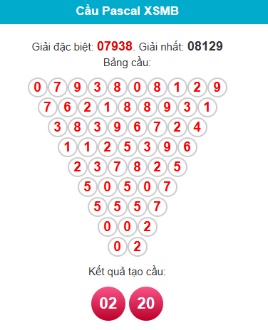 pascal-mb-ngay-26-11