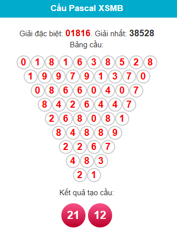 pascal-mb-ngay-26-6