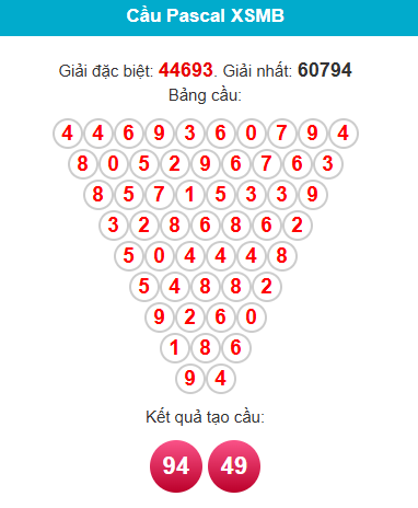 pascal-mb-ngay-27-3 pascal-mb-ngay-27-3