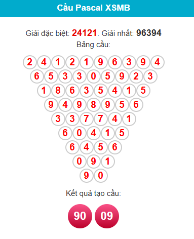 pascal-mb-ngay-29-1 pascal-mb-ngay-29-1