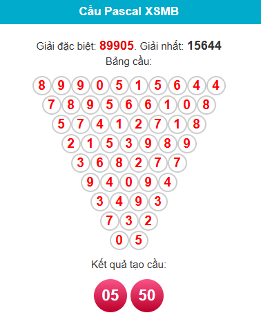 pascal-mb-ngay-29-12