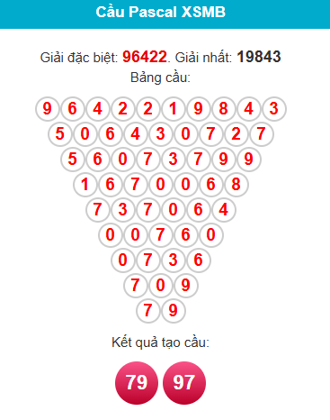 pascal-mb-ngay-29-3 pascal-mb-ngay-29-3