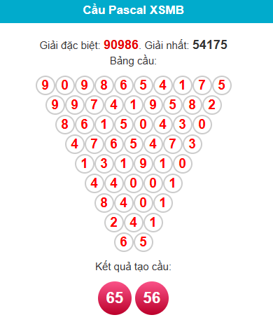 pascal-mb-ngay-3-12 pascal-mb-ngay-3-12