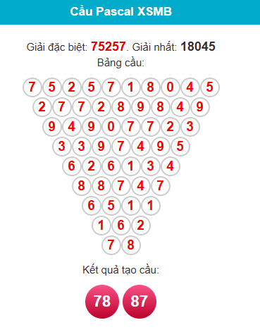 pascal-mb-ngay-3-3-2026 pascal-mb-ngay-3-3-2026