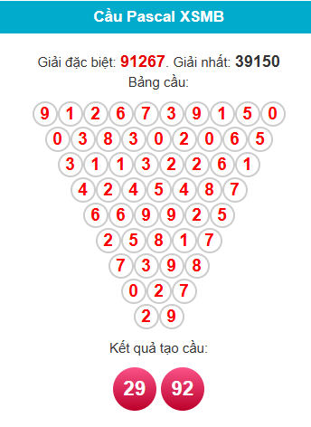 pascal-mb-ngay-3-4