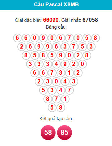 pascal-mb-ngay-30-11