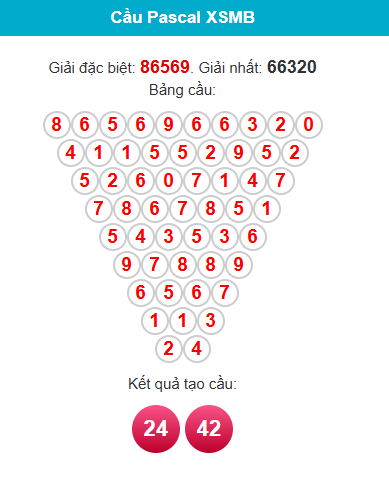pascal-mb-ngay-30-4