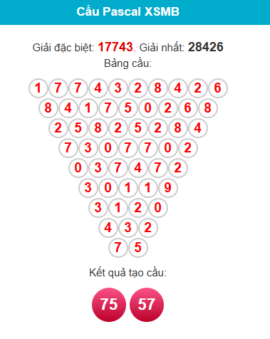 pascal-mb-ngay-31-5