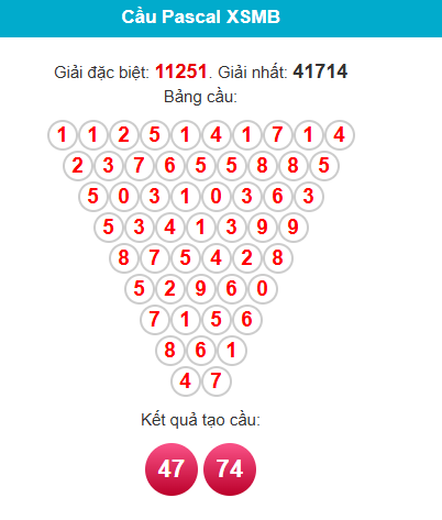 pascal-mb-ngay-5-5