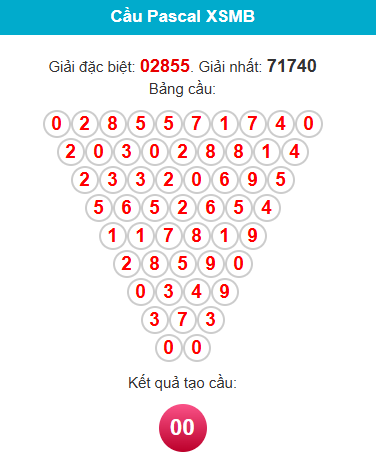 pascal-mb-ngay-6-4 pascal-mb-ngay-6-4