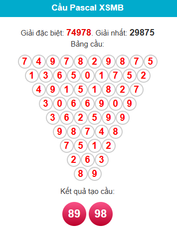 pascal-mb-ngay-6-6