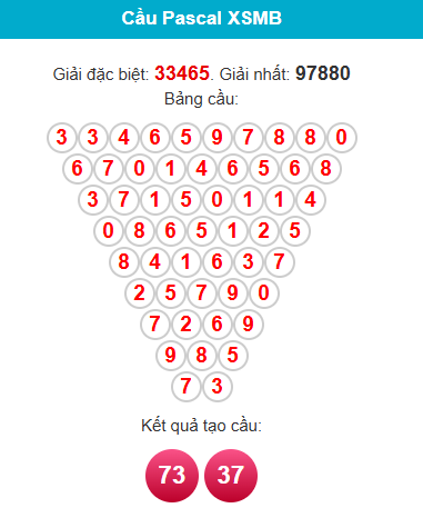 pascal-mb-ngay-7-6
