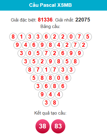 pascal-mb-ngay-9-3 pascal-mb-ngay-9-3