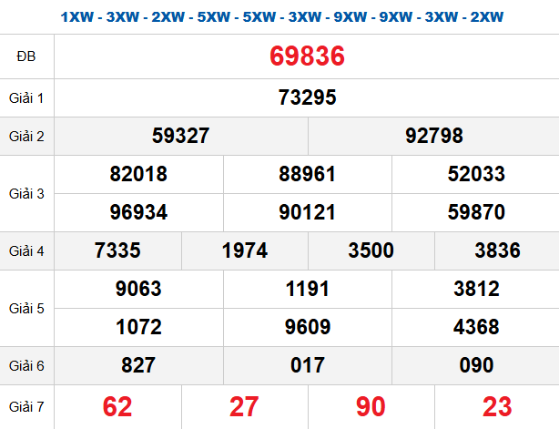 quay-thu-mb-ngay-01-01
