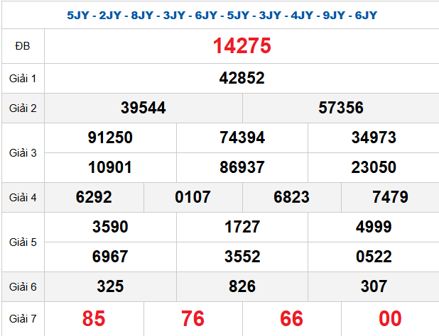quay-thu-mb-ngay-01-4 quay-thu-mb-ngay-01-4