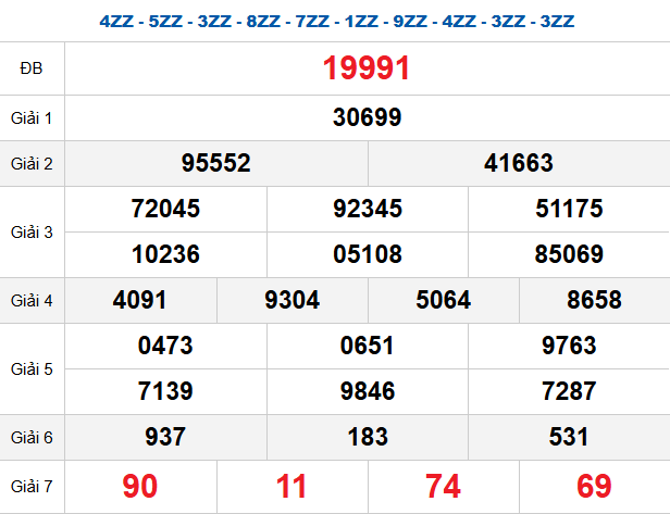 quay-thu-mb-ngay-10-3