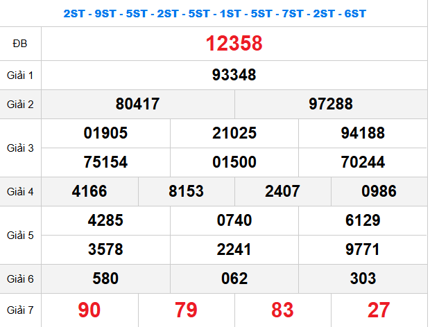 quay-thu-mb-ngay-10-6
