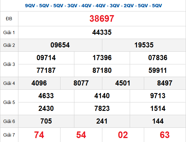 quay-thu-mb-ngay-11-5