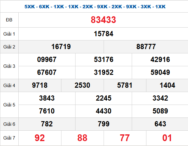 quay-thu-mb-ngay-12-1