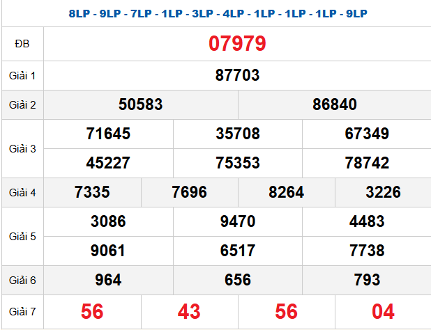 quay-thu-mb-ngay-12-12