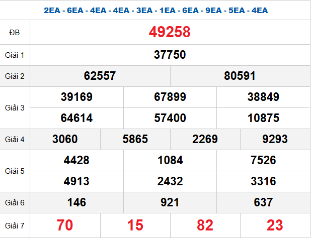 quay-thu-mb-ngay-12-4