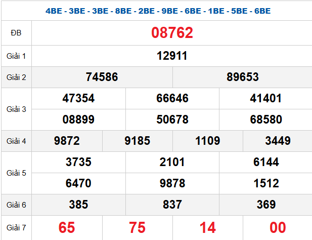 quay-thu-mb-ngay-13-4