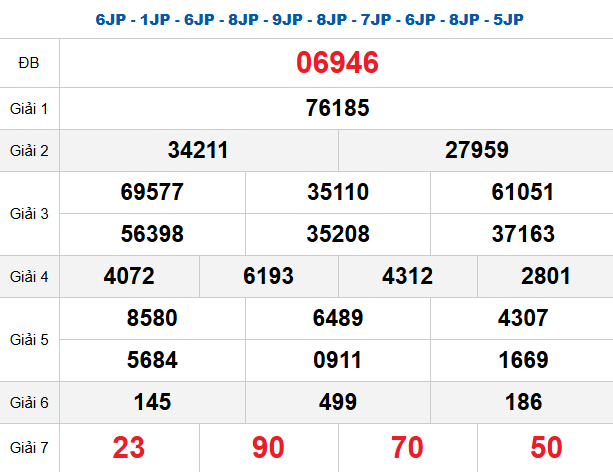 quay-thu-mb-ngay-13-5