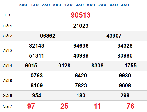 quay-thu-mb-ngay-14-2 quay-thu-mb-ngay-14-2