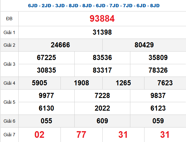 quay-thu-mb-ngay-14-4