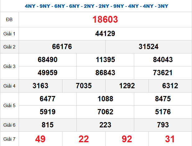 quay-thu-mb-ngay-14-5 quay-thu-mb-ngay-14-5
