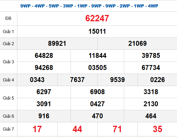 quay-thu-mb-ngay-16-1 quay-thu-mb-ngay-16-1