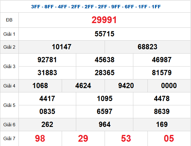 quay-thu-mb-ngay-17-1