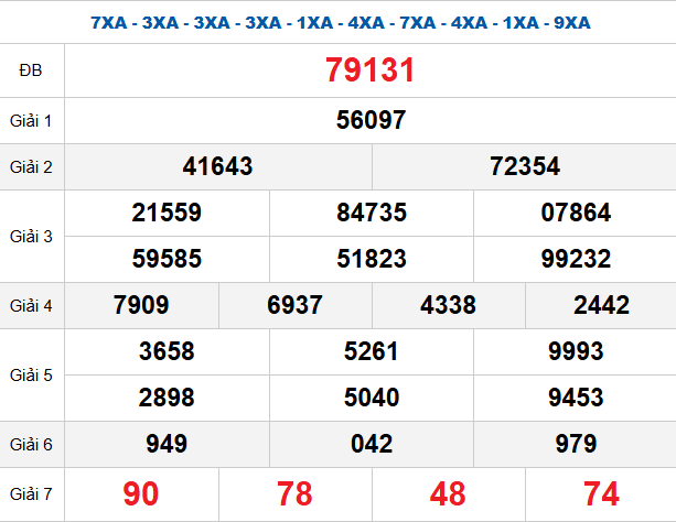 quay-thu-mb-ngay-17-12 quay-thu-mb-ngay-17-12