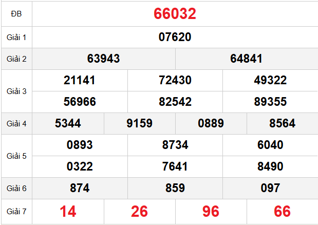 quay-thu-mb quay-thu-mb