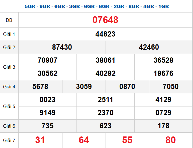 quay-thu-mb-ngay-19-4