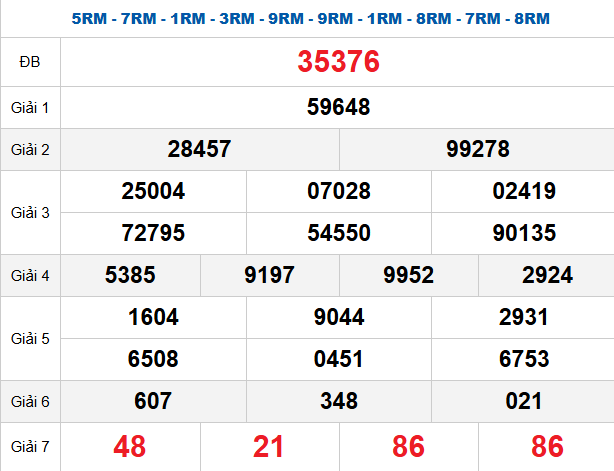 quay-thu-mb-ngay-2-1