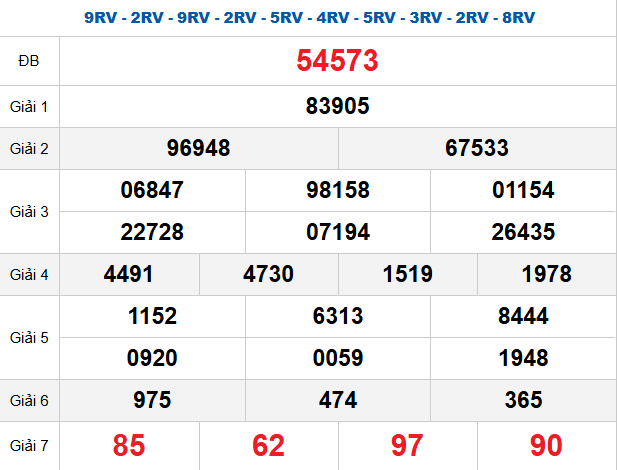 quay-thu-mb-ngay-2-12 quay-thu-mb-ngay-2-12